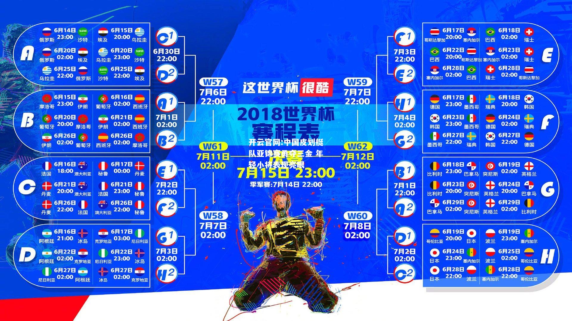 开云官网:中国皮划艇队亚锦赛勇夺三金 年轻小将表现亮眼