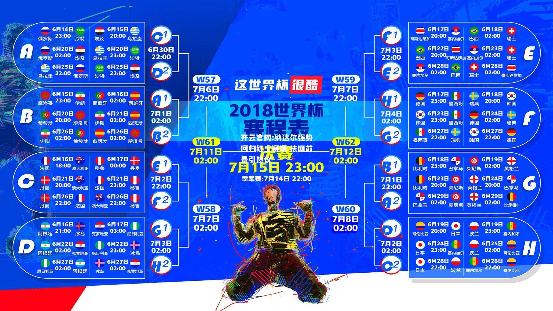 开云官网:纳达尔强势回归红土赛场 法网前景引热议